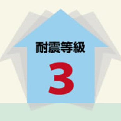 性能 全棟構造計算などを行い、耐震等級3を確保