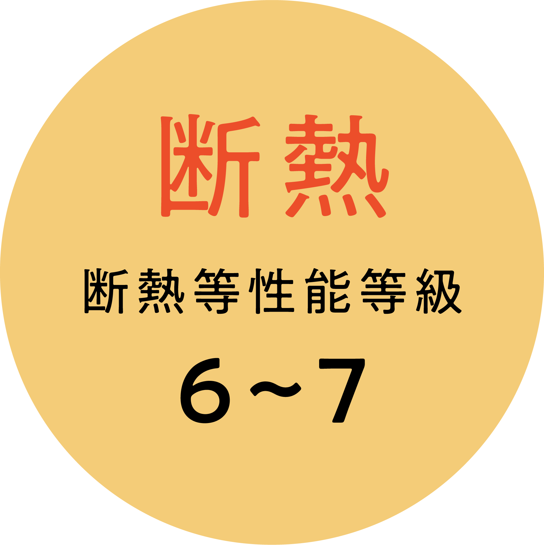 断熱 断熱等級6〜7