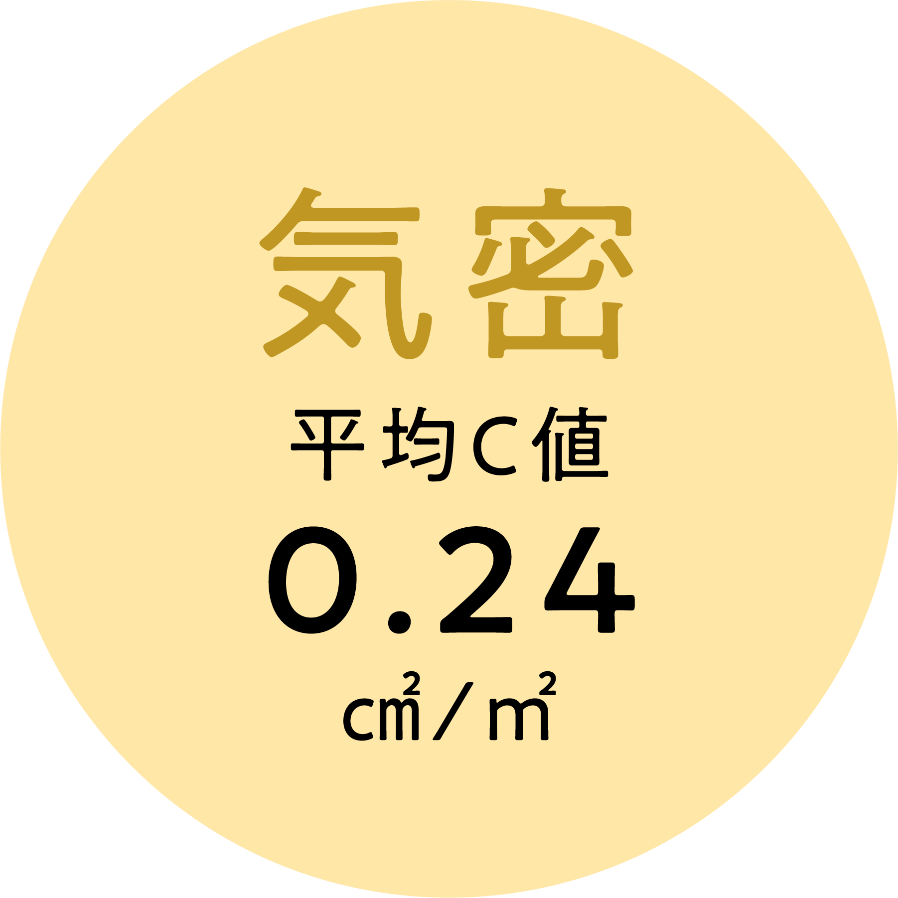 気密 平均C値0.24cm²/m²