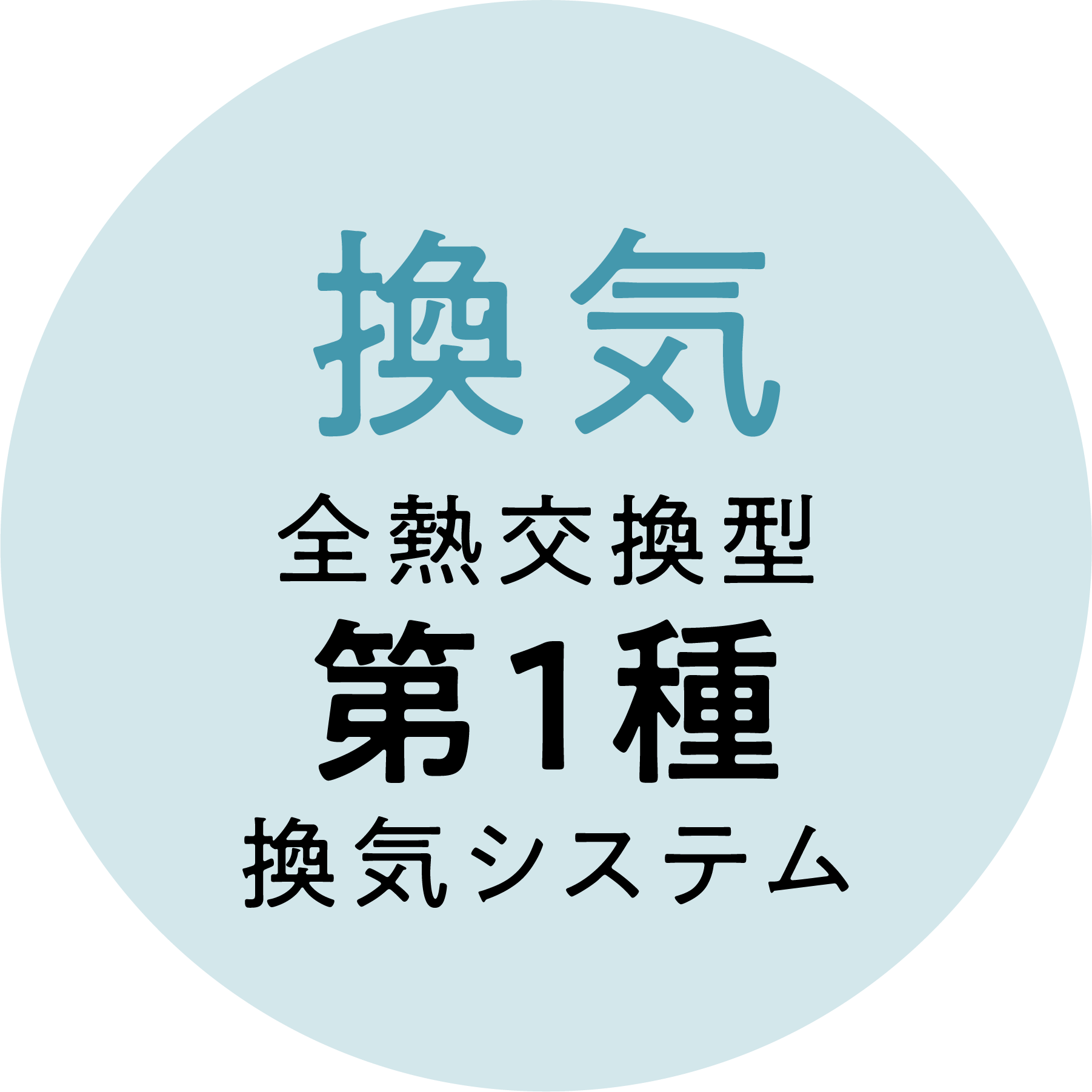 換気 全熱交換型 第1種換気システム